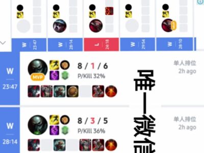 EUNE 东欧LOL钻1陪练晋升大师